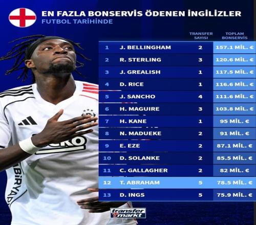 沙特联赛五,星策略大揭,每日一赛,C7,YULE,C7,YULE官网,C7,YULE平台,C7娱乐集团,C7,YULE集团