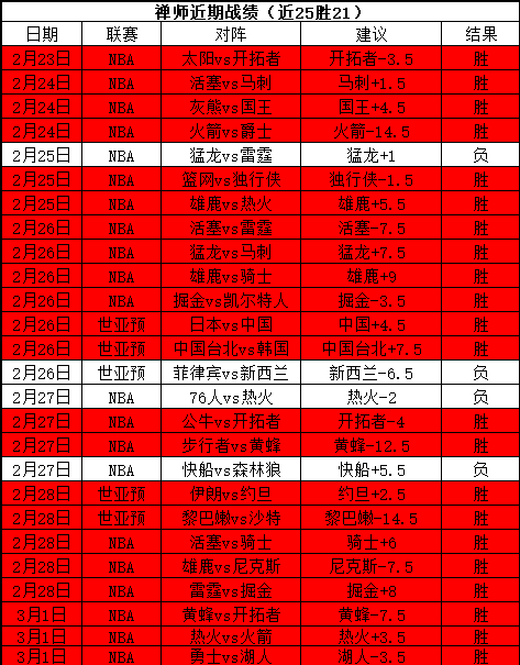 迪拜聚焦情,报收集,我国军方开,C7,YULE,C7,YULE官网,C7,YULE平台,C7娱乐集团,C7,YULE集团