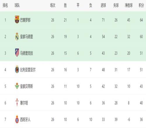 次精准投射,颗心系粉丝,的爱,C7,YULE,C7,YULE官网,C7,YULE平台,C7娱乐集团,C7,YULE集团
