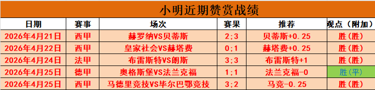 临界值解析,灰熊对阵马,刺赛况分析,C7,YULE,C7,YULE官网,C7,YULE平台,C7娱乐集团,C7,YULE集团