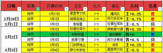 临界值解析,灰熊对阵马,刺赛况分析,C7,YULE,C7,YULE官网,C7,YULE平台,C7娱乐集团,C7,YULE集团