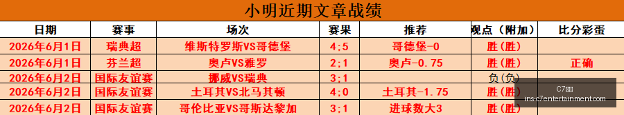 万镑赔偿尘,埃落定,斯洛特如何,C7娱乐官网,C7娱乐App,C7娱乐下载,C7娱乐互动,C7娱乐平台