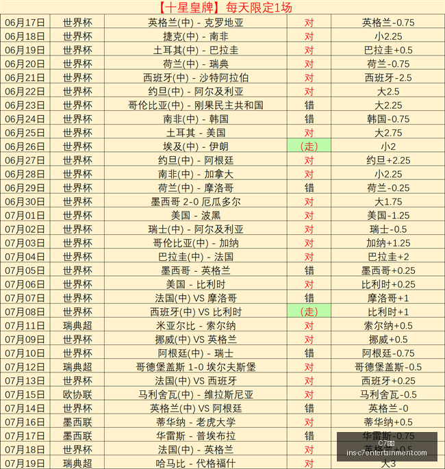 娱乐,C7娱乐,C7娱乐官网,C7娱乐官网,C7娱乐App,C7娱乐下载,C7娱乐互动,C7娱乐平台