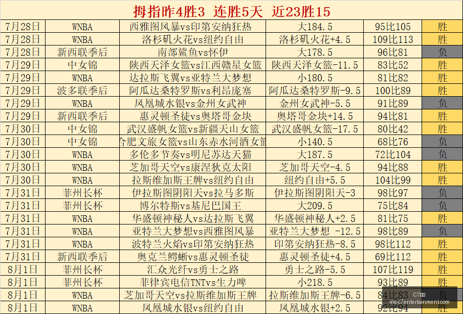 娱乐,C7娱乐,C7娱乐官网,C7娱乐官网,C7娱乐App,C7娱乐下载,C7娱乐互动,C7娱乐平台