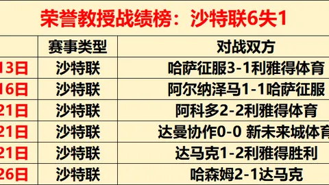 大乐透期号专家推荐：质合分析前区十码解析