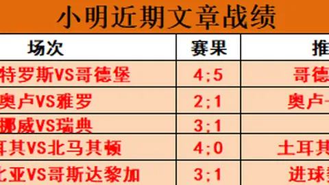 700万镑赔偿尘埃落定，斯洛特如何纠正历史错误