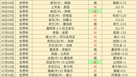 7娱乐 155319 50