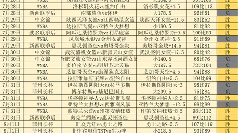 7娱乐 ，C7娱乐App，163011 3